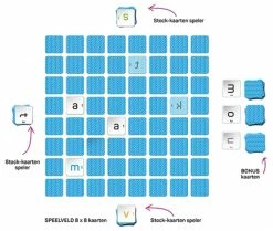 Kangaro KG-012019 Words Up Next Level Memo! Woordspel Van Karaqtergames 8 Kangaro KG-012019 Words Up Next Level Memo! Woordspel Van Karaqtergames -Basic Boek 8719326692296 2